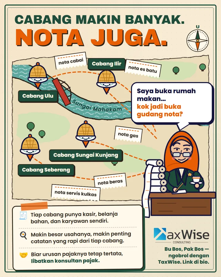 Feed: Cabang makin banyak, nota juga